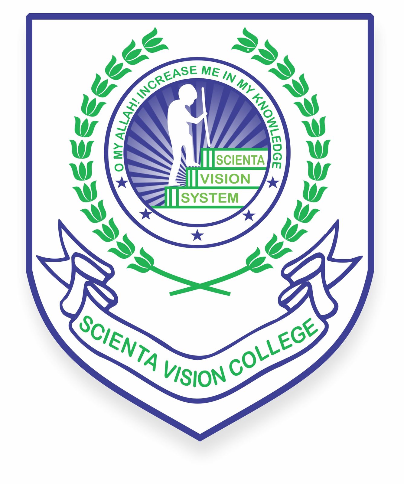 F.Sc (Pre-Medical Group)